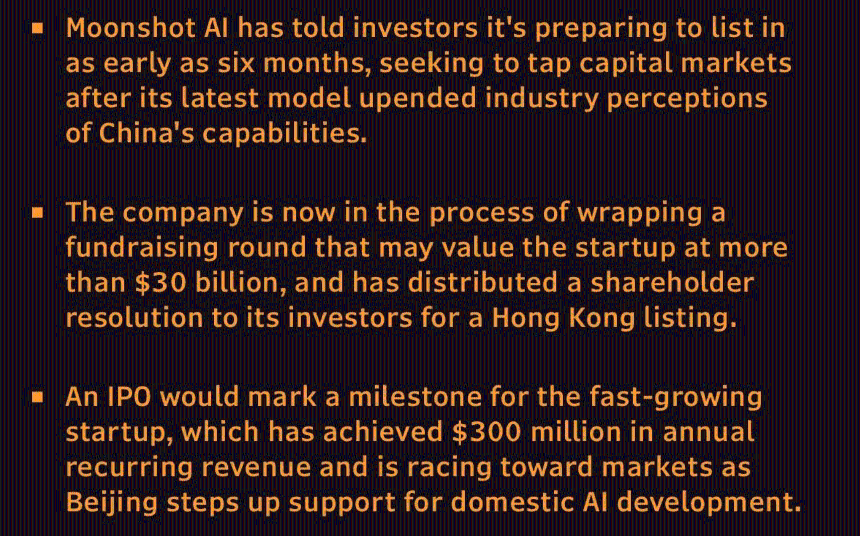 Moonshot AI营收增长图表