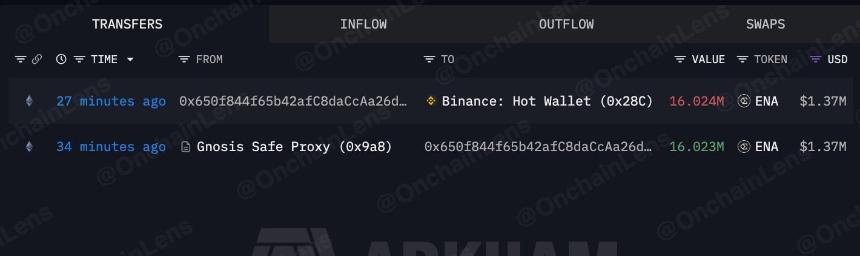 Ethena Wallet
