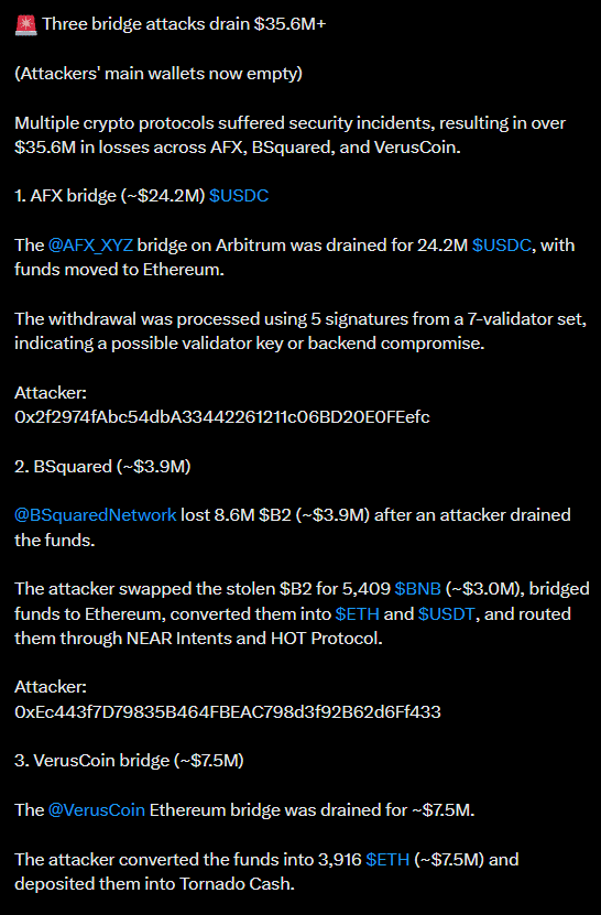 crypto hacks