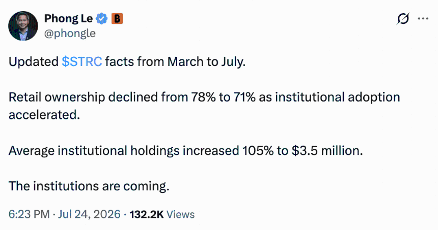 Retail participation