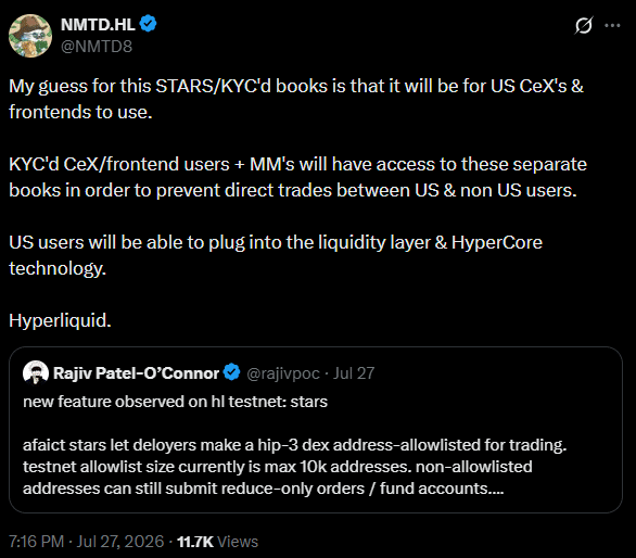 Hyperliquid HYPE