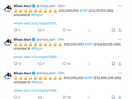 来源: X/Whale Alert