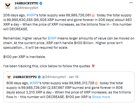 XRP供应量变化