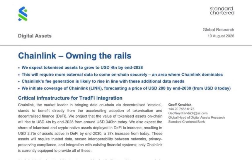 Chainlink价格预测