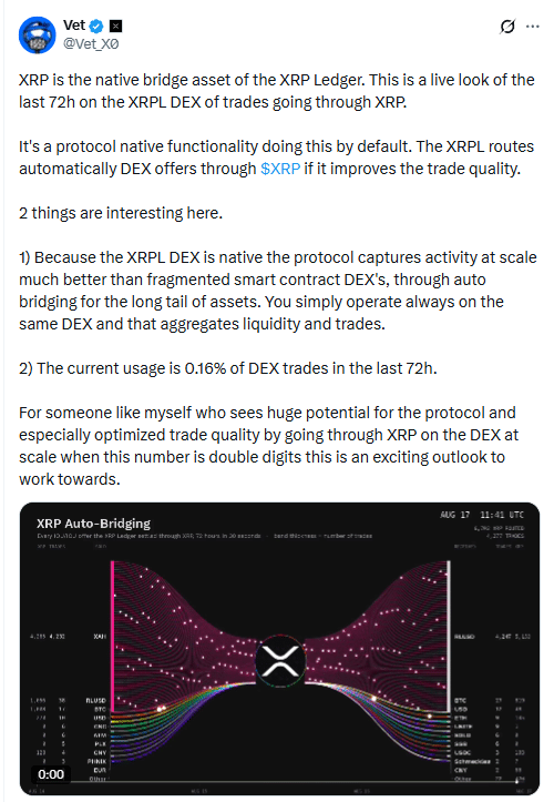 stablecoin