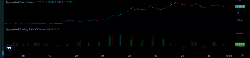 Grayscale推出首个Zcash ETF，ZEC创八年新高后何去何从？