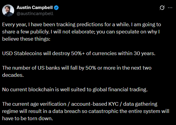 BIS stablecoin
