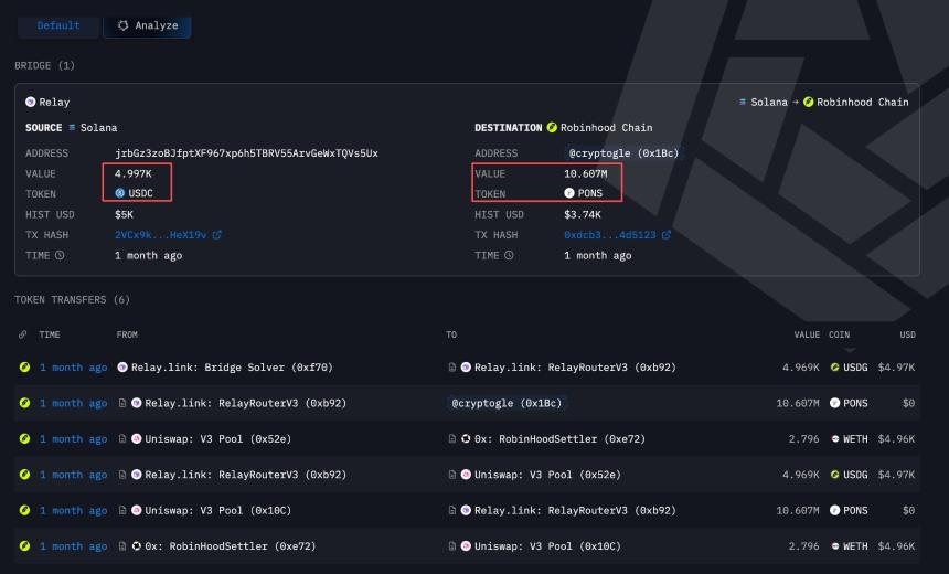 PONS登陆Binance Alpha，80%收入回购能否抵御鲸鱼抛售？