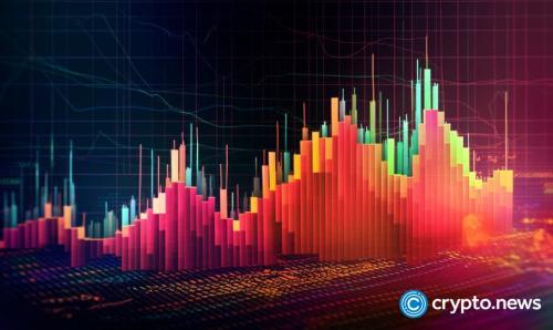 Curve DAO 任命 yRisk 为风险管理商，两名核心开发者曾涉 Resupply 漏洞攻击