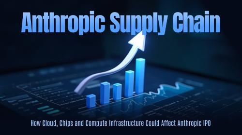 Anthropic供应链：云、芯片与计算基础设施如何影响其IPO前景